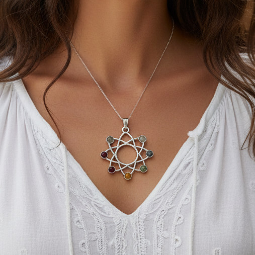 Pendentif Atome 7 chakras